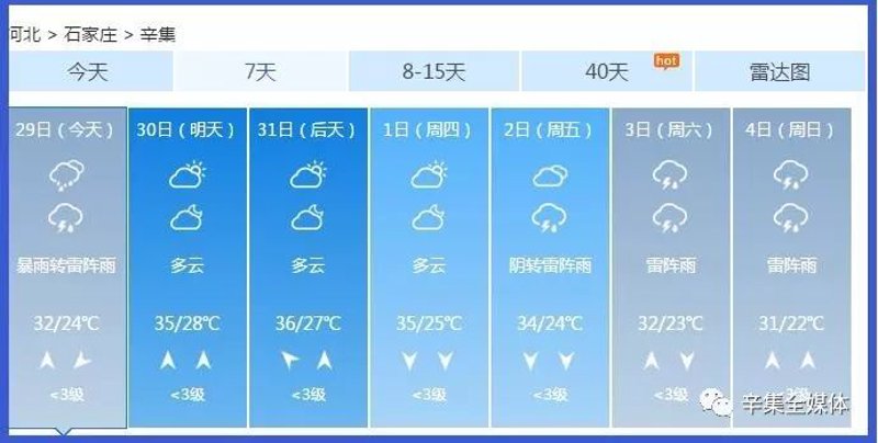搬家时如何选择靠谱又经济的搬家公司?这是一个让人头疼的问题。今天我们就来探讨一下,通过对比分析和实际案例,帮助你找到最合适的搬迁方案。