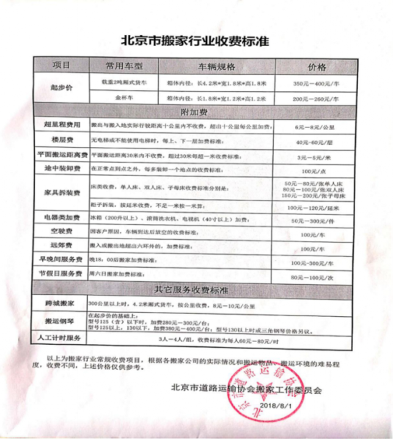 选择合适的搬家服务公司是确保搬家顺利进行的关键步骤之一。面对琳琅满目的搬家服务，如何快速找到可靠的服务商呢？今天就让我们一起探讨如何通过电话沟通来挑选优质搬家服务吧。