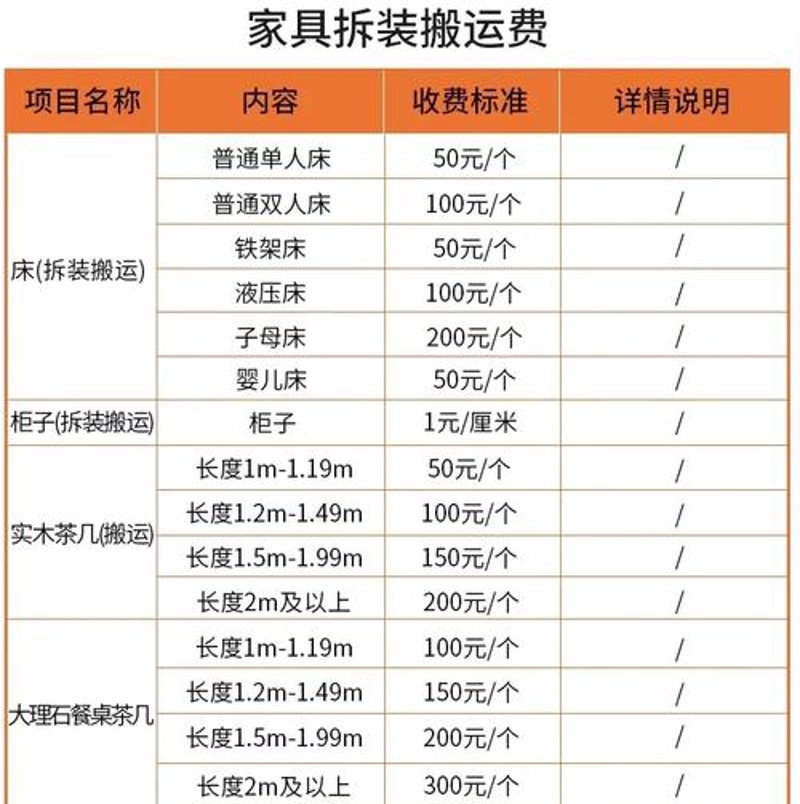搬家服务电话:选择专业团队,轻松搞定大事情